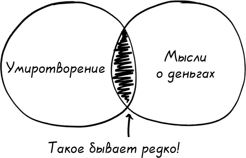 Давай поговорим о твоих доходах и расходах