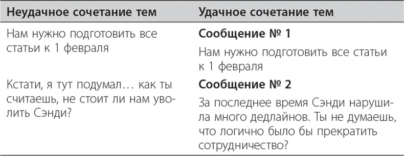 Долой продуктивность! 9 шагов к тому, чтобы работать меньше и успевать больше