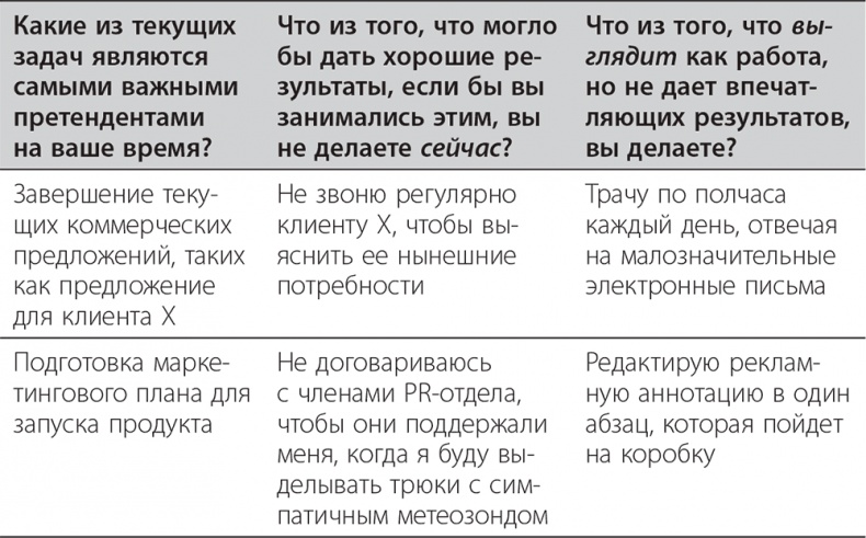 Долой продуктивность! 9 шагов к тому, чтобы работать меньше и успевать больше