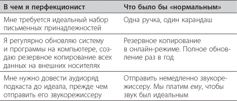 Долой продуктивность! 9 шагов к тому, чтобы работать меньше и успевать больше