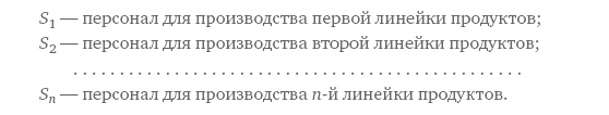 Функциональный менеджмент. Как из хаоса создать порядок, преодолеть неопределенность и добиться успеха