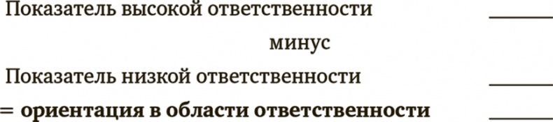 Менеджерами не рождаются. Непростые уроки достижения реальных результатов