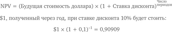 МВА за 10 дней. Самое важное из программ ведущих бизнес-школ мира