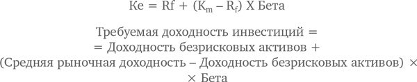 МВА за 10 дней. Самое важное из программ ведущих бизнес-школ мира