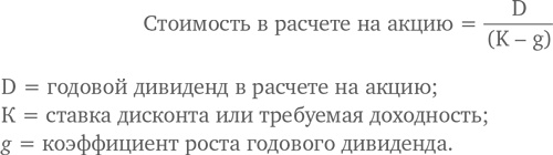 МВА за 10 дней. Самое важное из программ ведущих бизнес-школ мира