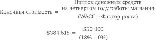 МВА за 10 дней. Самое важное из программ ведущих бизнес-школ мира