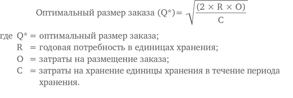 МВА за 10 дней. Самое важное из программ ведущих бизнес-школ мира