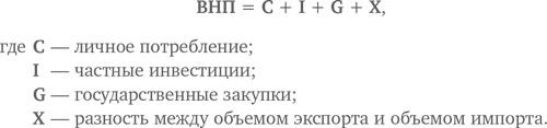 МВА за 10 дней. Самое важное из программ ведущих бизнес-школ мира