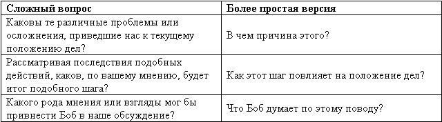 Великолепный коучинг. Как стать блестящим коучем на своем рабочем месте