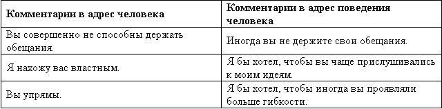 Великолепный коучинг. Как стать блестящим коучем на своем рабочем месте