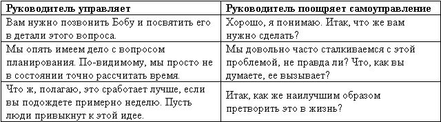 Великолепный коучинг. Как стать блестящим коучем на своем рабочем месте