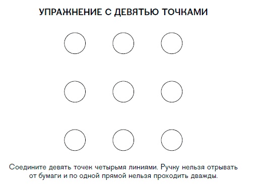 Внутренняя сила лидера. Коучинг как метод управления персоналом