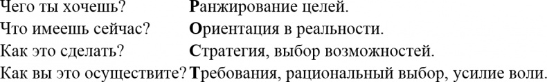 Внутренняя сила лидера. Коучинг как метод управления персоналом