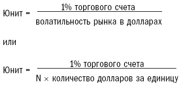 Путь Черепах. Из дилетантов в легендарные трейдеры