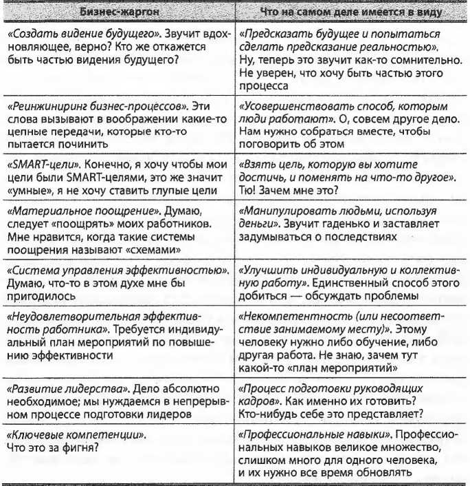 Простите, я разрушил вашу компанию. Почему бизнес-консультанты - это проблема, а не решение