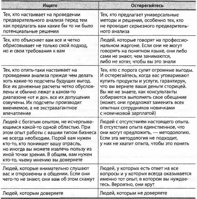 Простите, я разрушил вашу компанию. Почему бизнес-консультанты - это проблема, а не решение