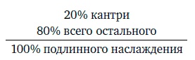 Совершенная машина продаж. 12 проверенных стратегий эффективности бизнеса