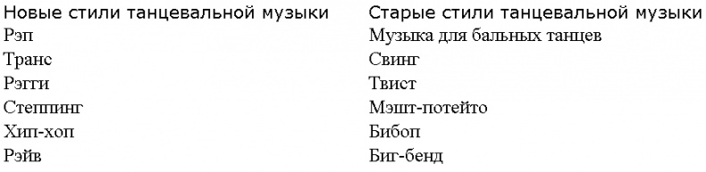 Как выделить свой бренд из толпы