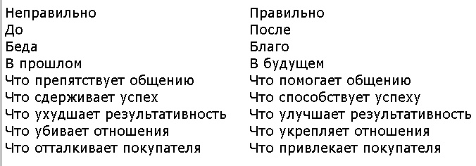 Как выделить свой бренд из толпы