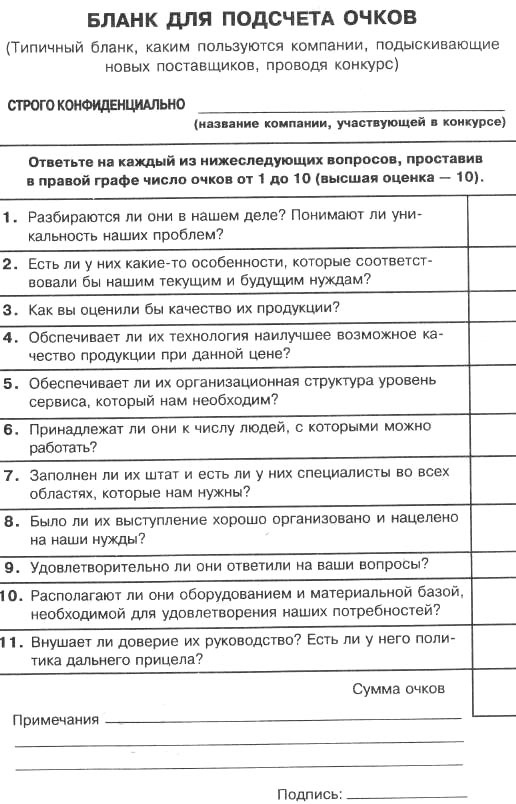 Я вижу вас голыми. Как подготовиться к презентации и с блеском ее провести