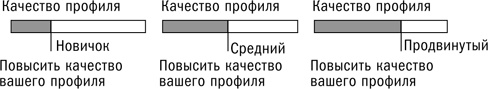 Покупатель на крючке. Руководство по созданию продуктов, формирующих привычки