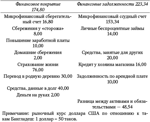 На самом видном месте. Как сегодня увидеть то, что купят завтра