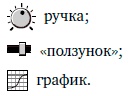 Видеть лес за деревьями. Системный подход для совершенствования бизнес-модели