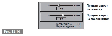 Видеть лес за деревьями. Системный подход для совершенствования бизнес-модели