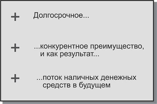 Ключевые стратегические инструменты. 88 инструментов, которые должен знать каждый менеджер