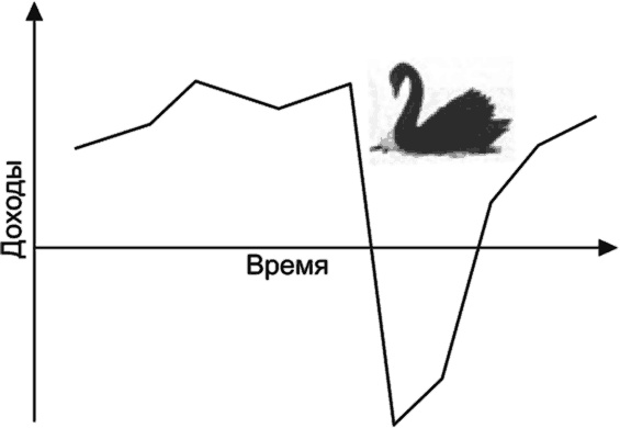 Ключевые стратегические инструменты. 88 инструментов, которые должен знать каждый менеджер