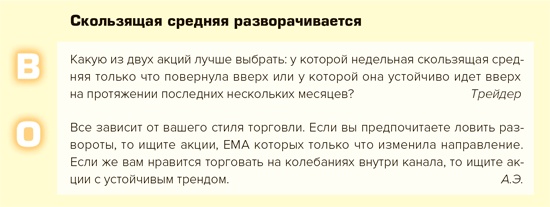 Входы и выходы. 15 мастер-классов от профессионалов трейдинга