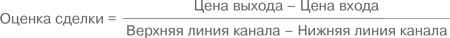 Как фиксировать прибыль, ограничивать убытки и выигрывать от падения цен. Продажа и игра на понижение