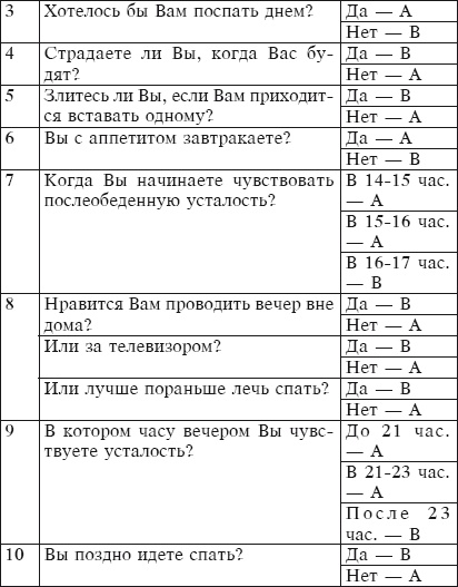 Тайм-менеджмент за 30 минут