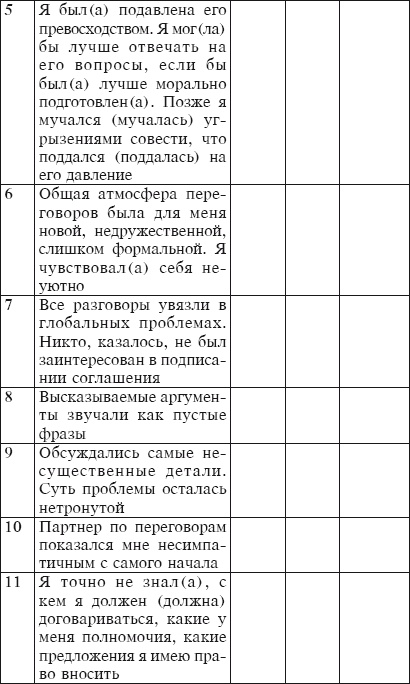 Тайм-менеджмент за 30 минут