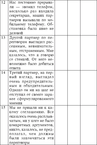 Тайм-менеджмент за 30 минут