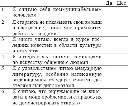 Тайм-менеджмент за 30 минут