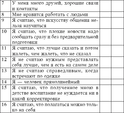 Тайм-менеджмент за 30 минут