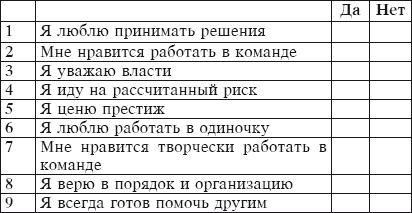 Тайм-менеджмент за 30 минут