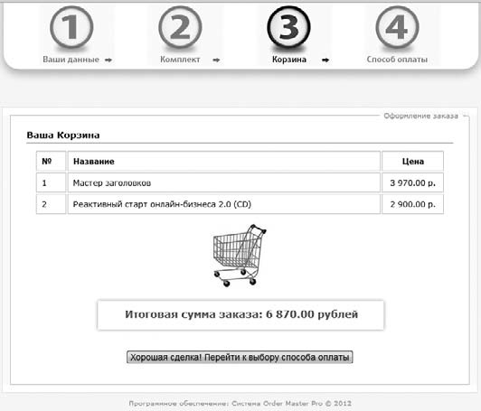 Удвоение продаж в интернет-магазине