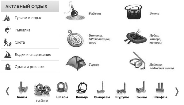 Удвоение продаж в интернет-магазине