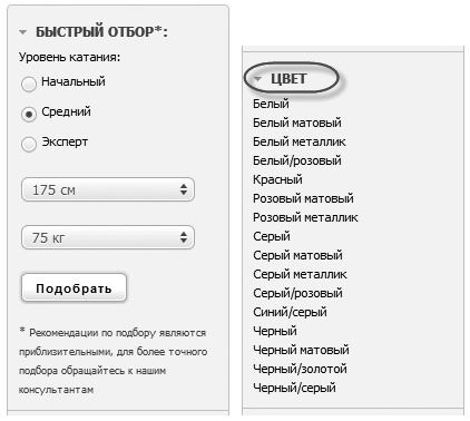 Удвоение продаж в интернет-магазине