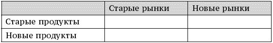 О стратегии, маркетинге и консалтинге. Занимательно – для внимательных!