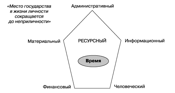 О стратегии, маркетинге и консалтинге. Занимательно – для внимательных!