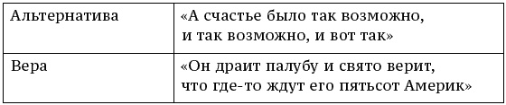 О стратегии, маркетинге и консалтинге. Занимательно – для внимательных!