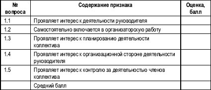 Гостиничный бизнес. Как достичь безупречного сервиса