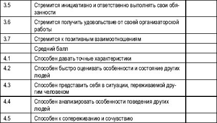 Гостиничный бизнес. Как достичь безупречного сервиса