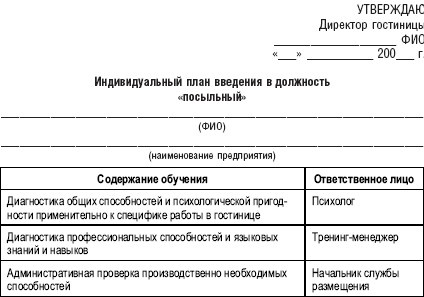 Гостиничный бизнес. Как достичь безупречного сервиса