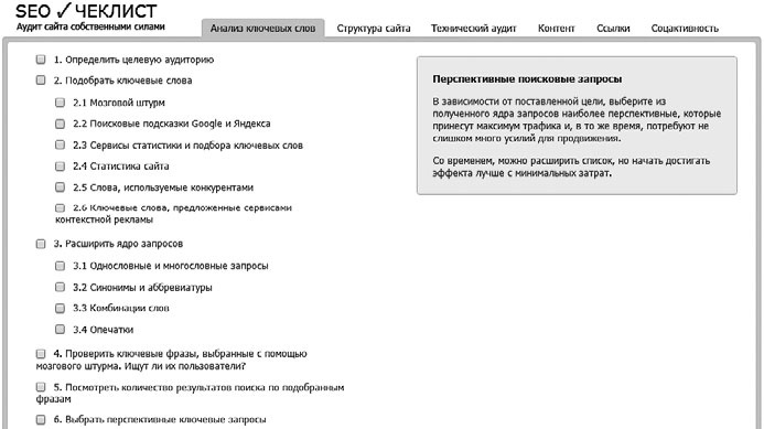 Контент-маркетинг для роста продаж