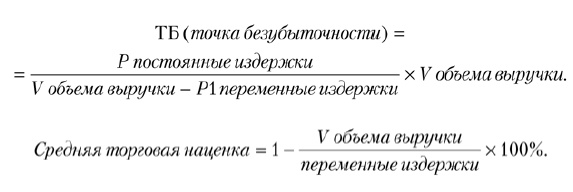 Категорийный менеджмент. Курс управления ассортиментом в рознице (+ электронное приложение)