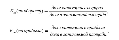 Категорийный менеджмент. Курс управления ассортиментом в рознице (+ электронное приложение)